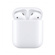 Навушники бездротові Foxconn Airpods 2 (White)