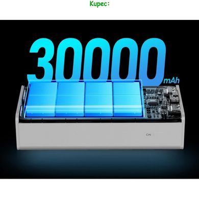 Power bank REMAX RPP-320 20W+22.5W PD+QC (30000mAh) синій